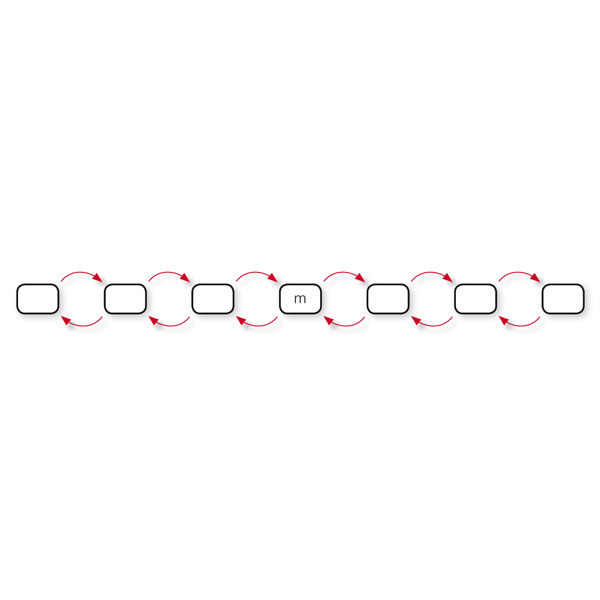 Blink Activity | BlinkLearning