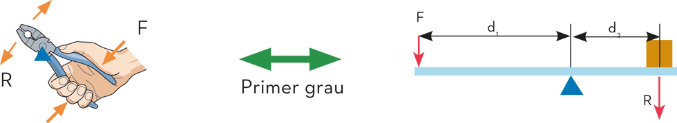 Fig.2.13 .