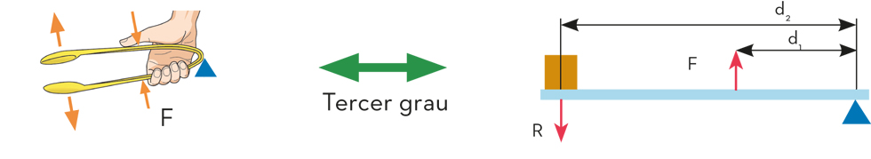Fig.2.15 .