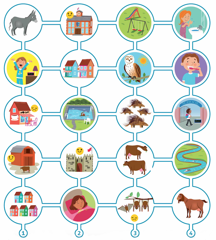 Blink Activity | BlinkLearning
