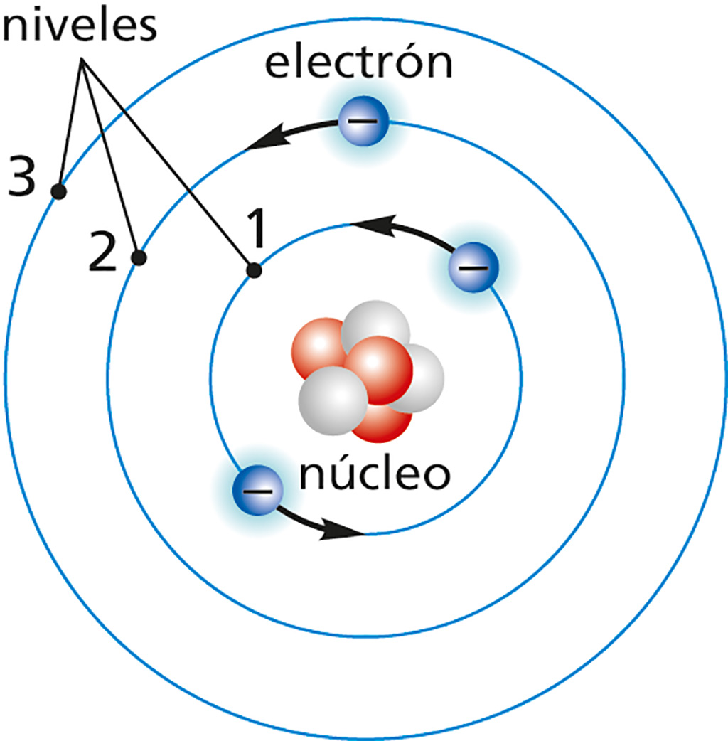 Blink Activity | BlinkLearning