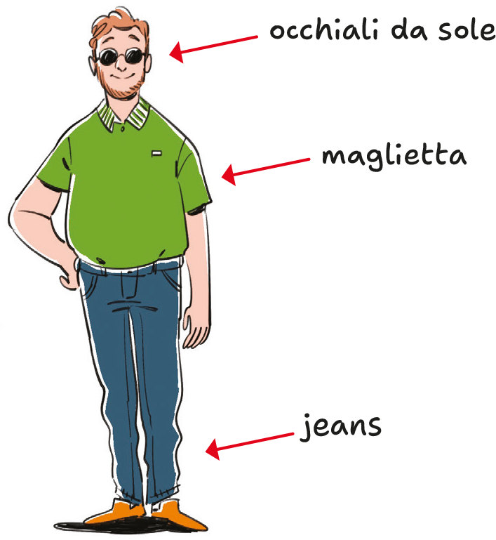 Uomo con occhiali da sole, maglietta verde e jeans.