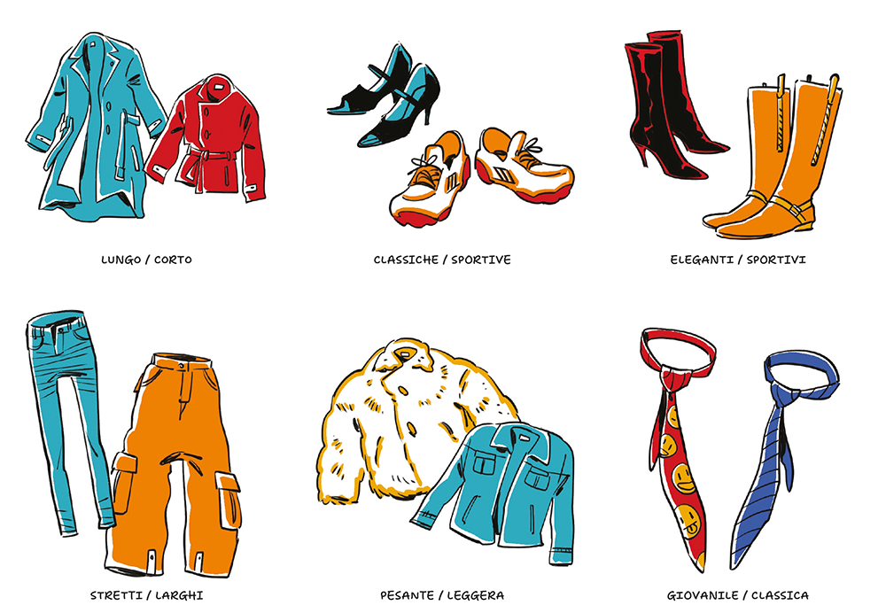 Illustrazioni di vari capi d'abbigliamento con descrizioni di stili.