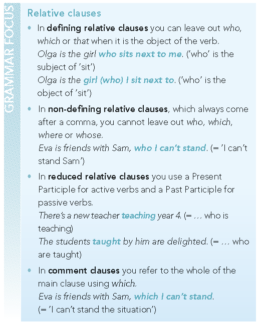 Cách Chuyển đổi từ Relative Clauses sang Reduced Relative Clauses