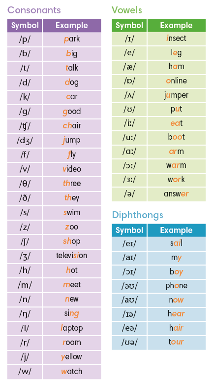 Blink Activity | BlinkLearning