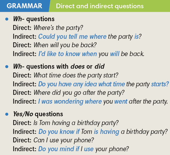 Blink Activity | BlinkLearning